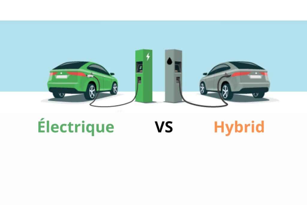 Voitures électrique ou hybrides Que choisir La Voiture