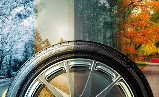 Quels sont les meilleurs pneus d'hiver 2023 pour voiture ?