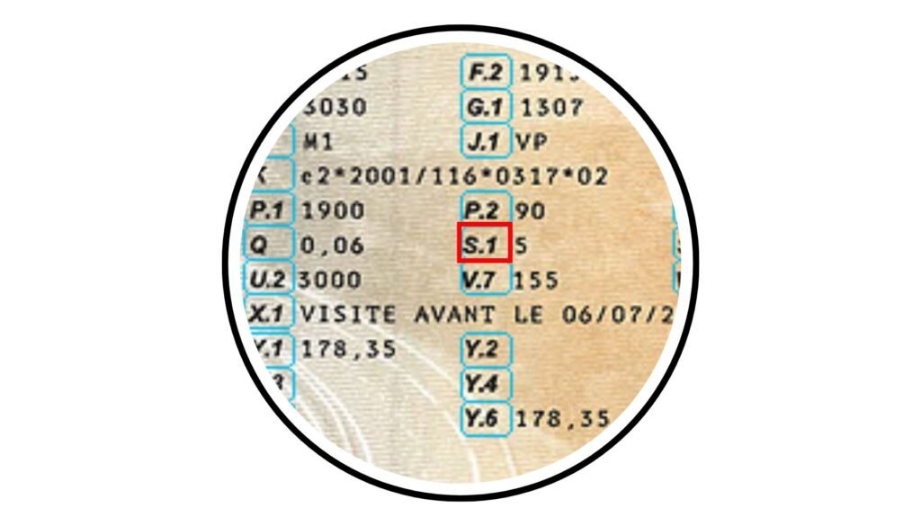 Z1 Carte Grise Usage Et Caractéristiques Spéciales Véhicule - GitHub