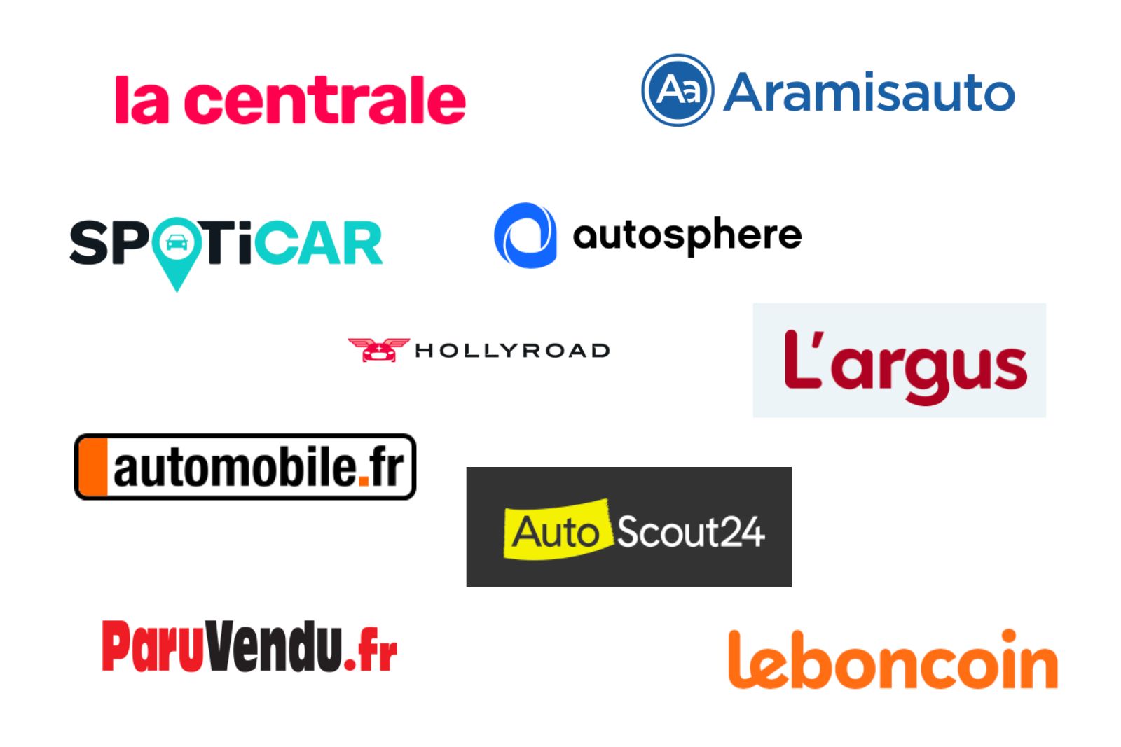 meilleurs sites pour acheter une voiture d'occasion