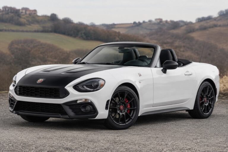 Abarth 124 Spider