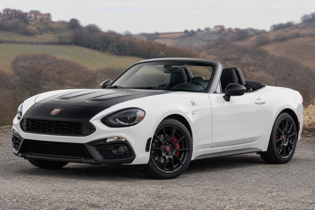 Abarth 124 Spider