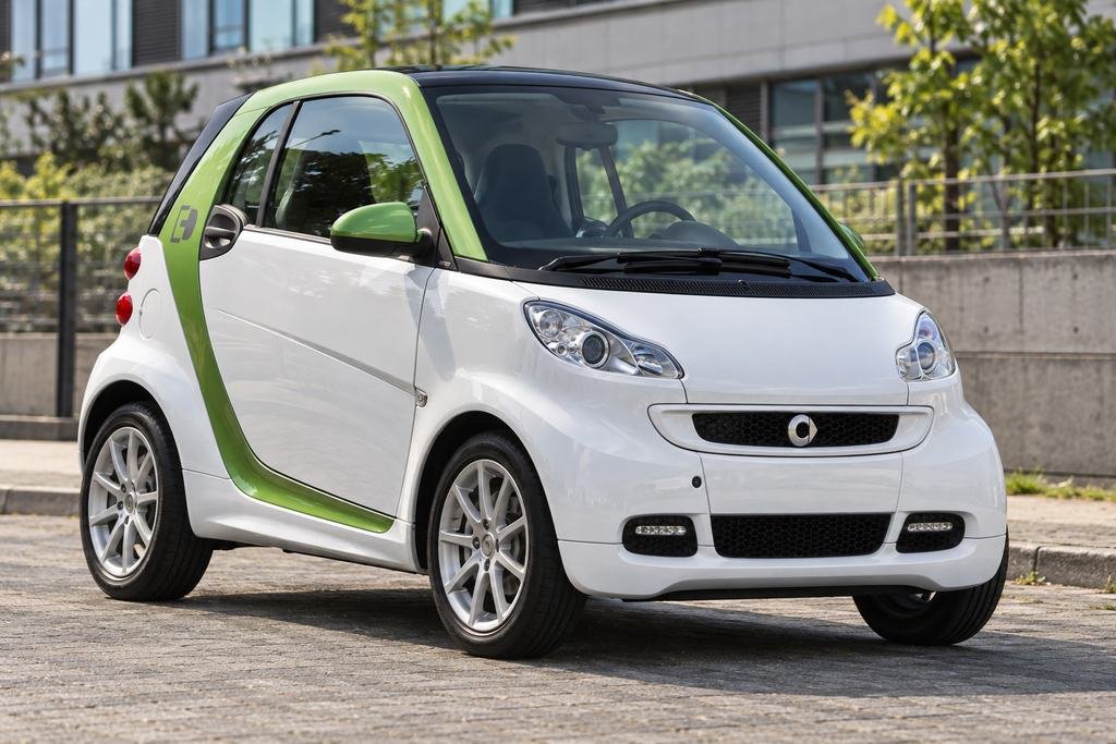 Smart Electric Drive